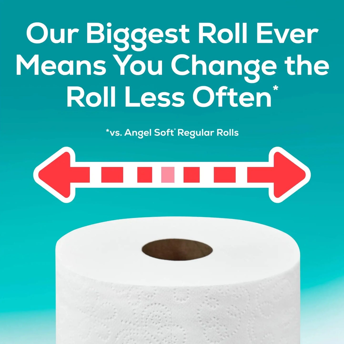 Angel Soft Toilet Paper, 12 Super Mega Rolls USA