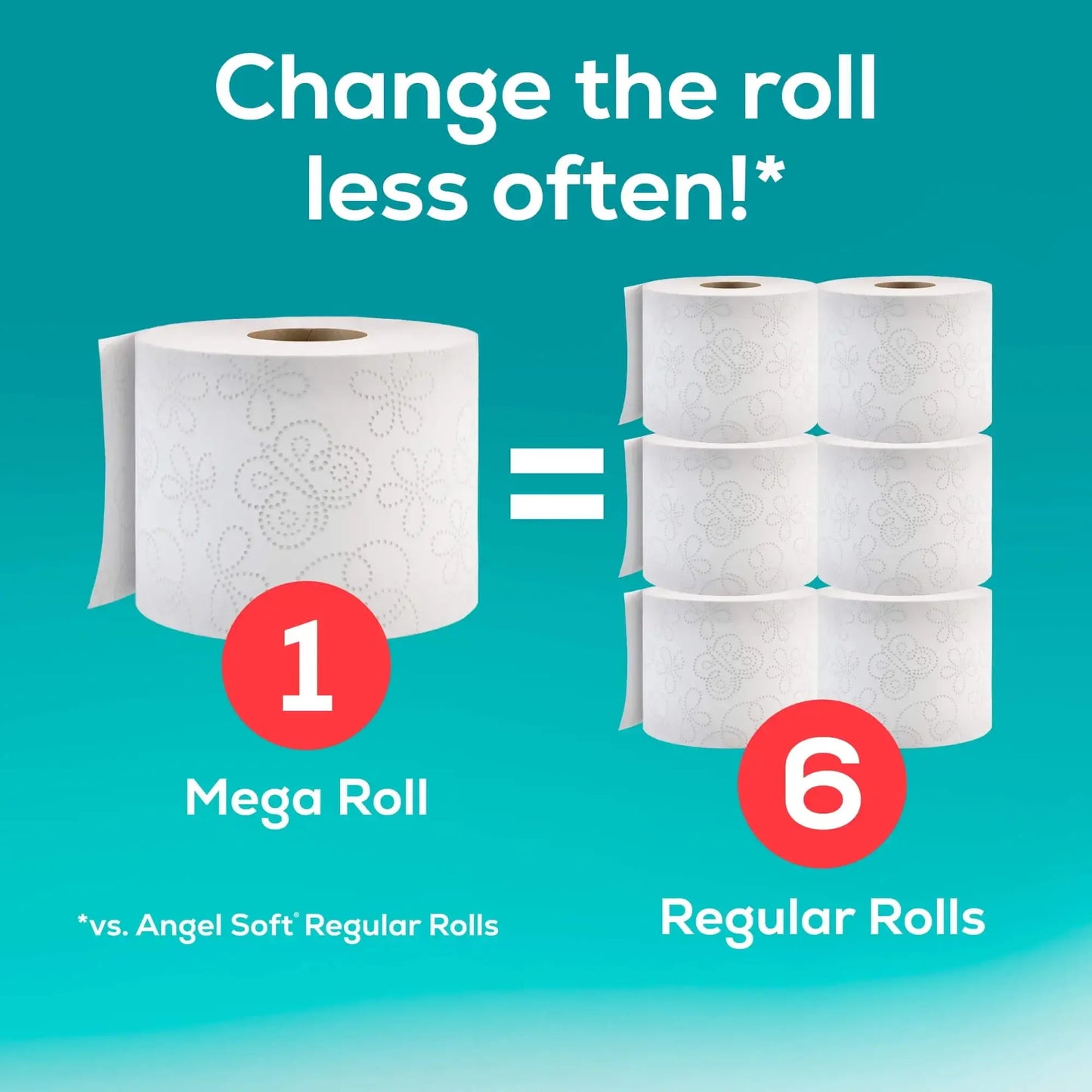 Angel Soft Toilet Paper, 12 Super Mega Rolls USA